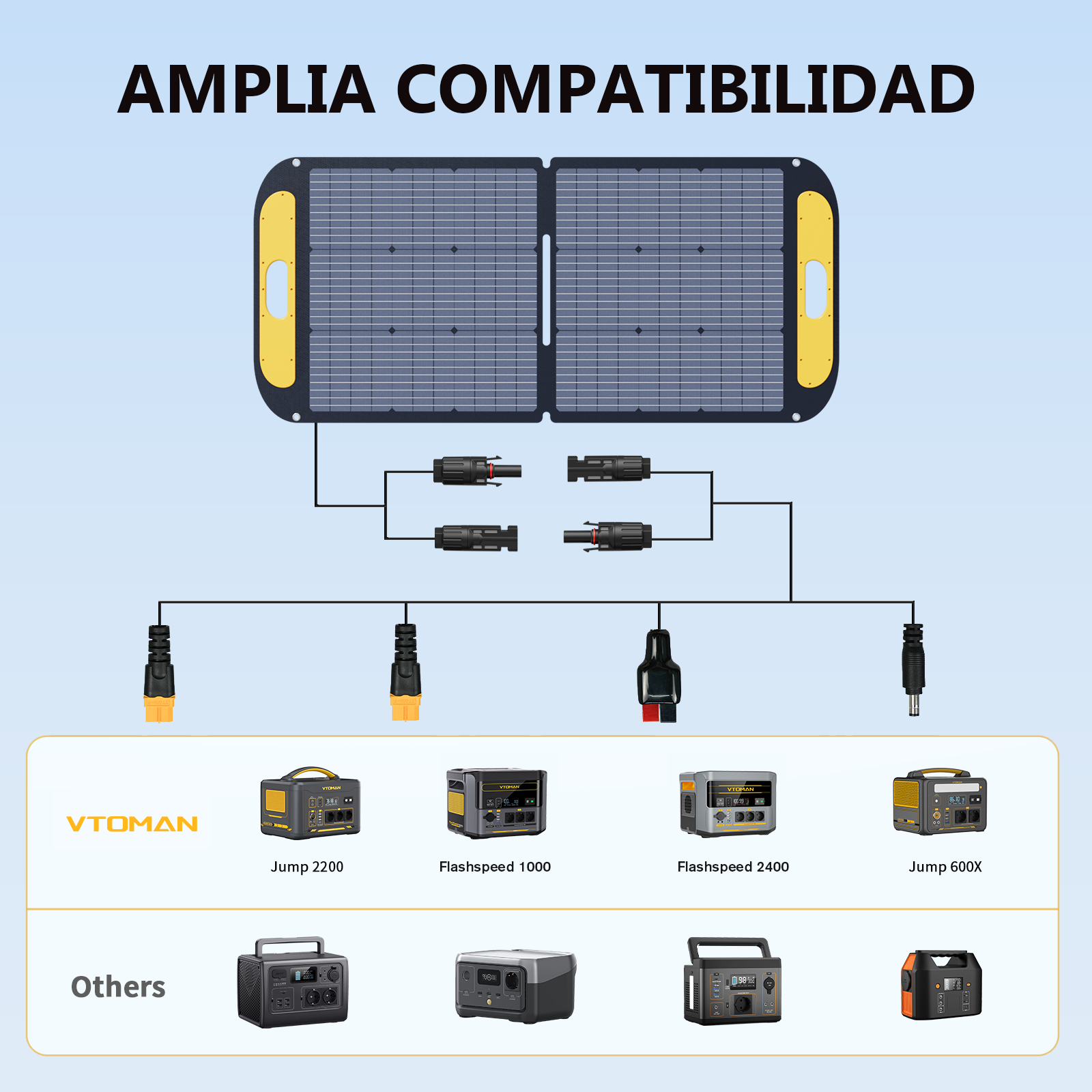 Panel solar plegable y ligero VTOMAN 110W