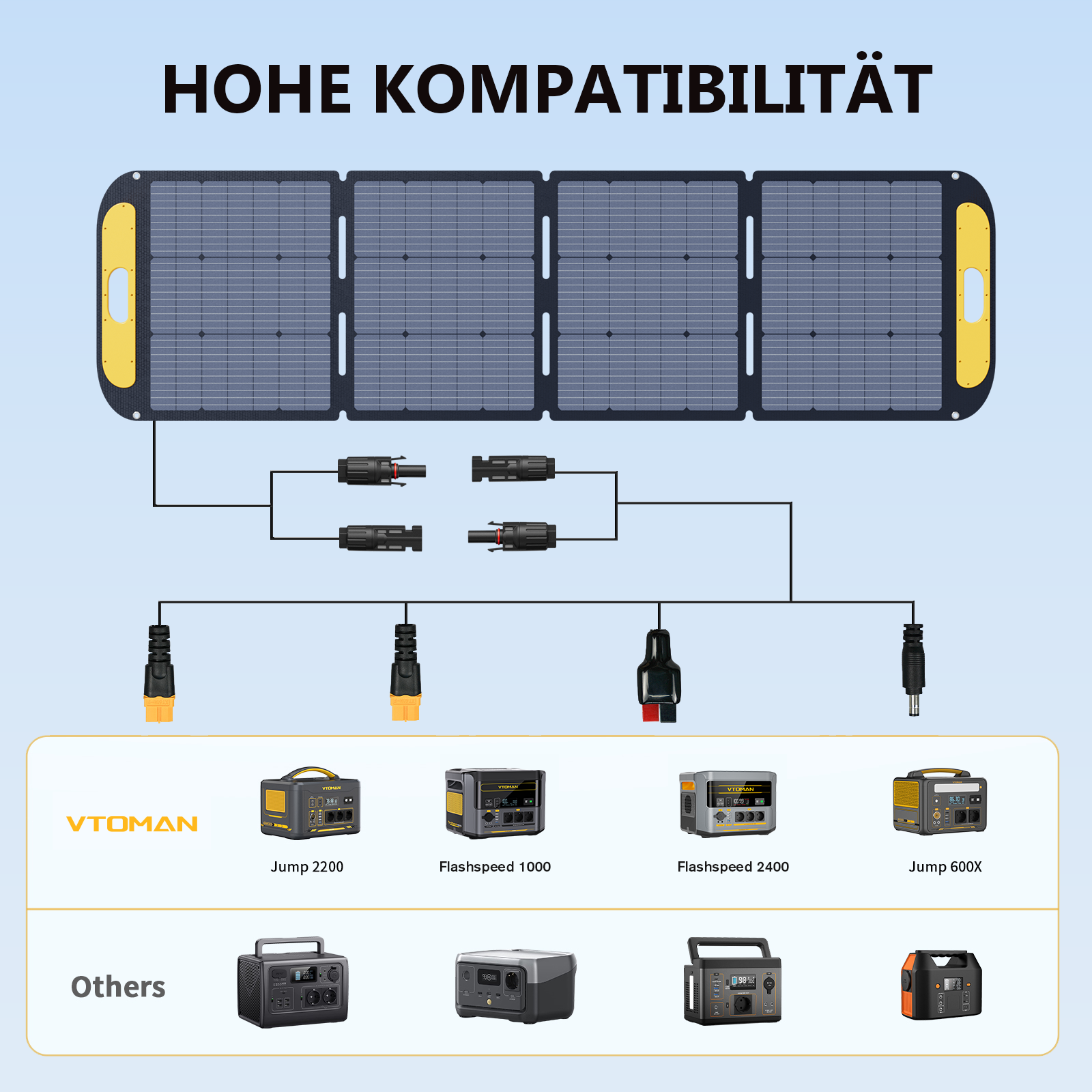 Panel solar plegable y ligero VTOMAN de 200 W