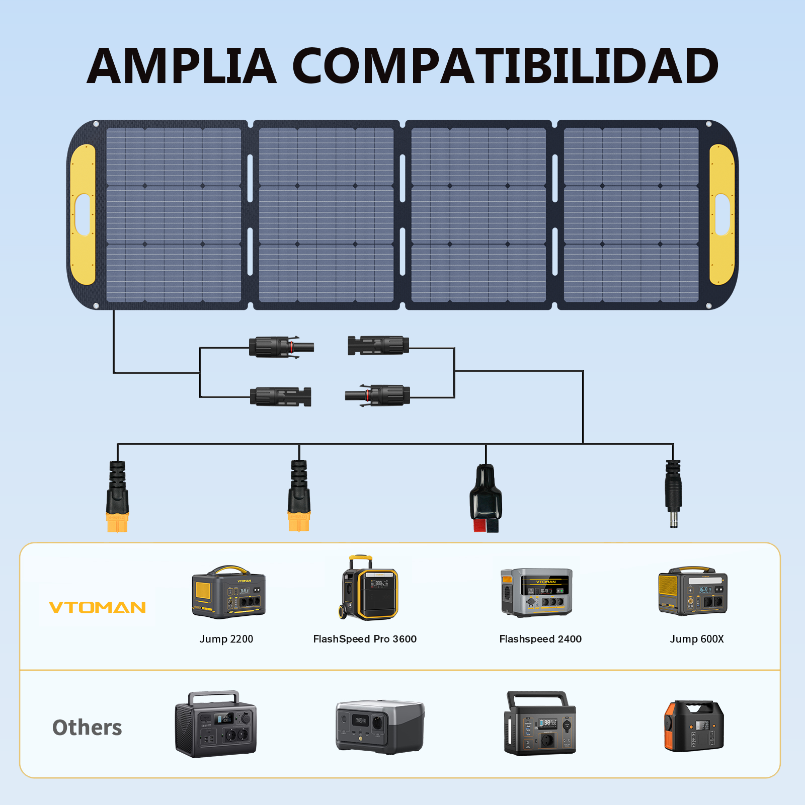 Panel solar plegable y ligero VTOMAN 200W Pro